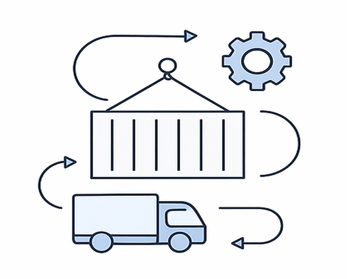Cross-border Supply Chain Payments